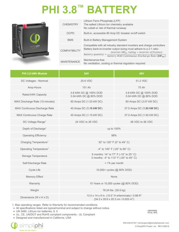 Simpliphi PHI 3.8 BATTERY | Wall Mounted Battery Management For Sale