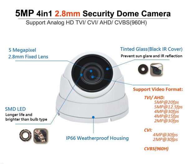 [5FDT-28W] 5 Megapixel 4in1 TVI AHD CVI CVBS(960H) 2.8mm Lens Security Surveillance Dome Camera DWDR IR Cut OSD menu for Indoor Outdoor CCTV Home Office (White) For Discount