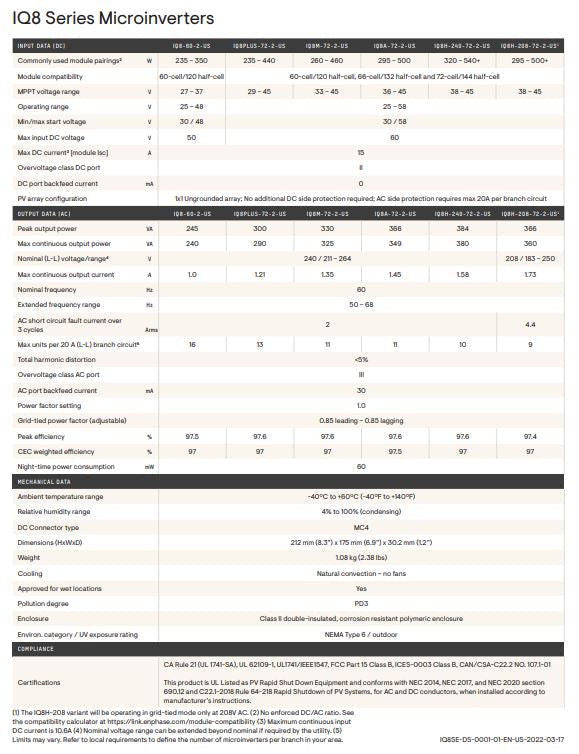 Enphase IQ8A Microinverter IQ8A-72-2-US Hot on Sale