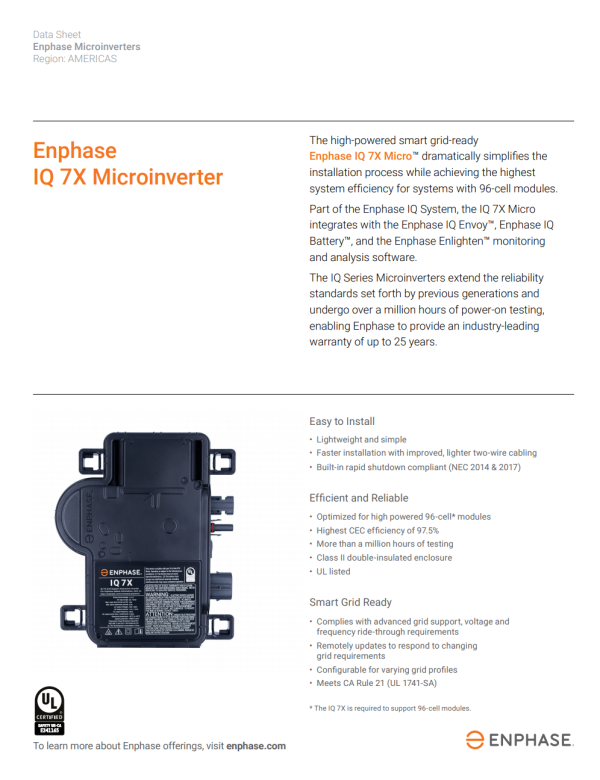 Enphase IQ7X Microinverter IQ7X-96-2-US Online Hot Sale