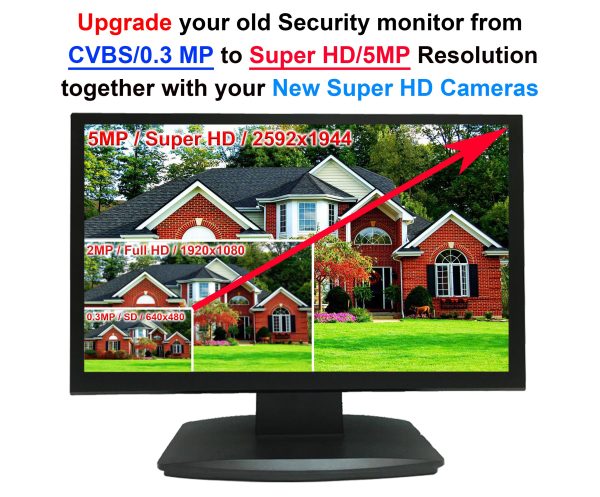 [MT-G3D195HDECO] 19.5  5MP Super HD HD-TVI, AHD, CVI & CVBS 16:9 Professional Security Monitor, 1 HDMI and 2 BNC Inputs & 1 BNC Output, Working with Super HD 5MP Security Cameras Directly in Addition to DVR NVR & PC Supply