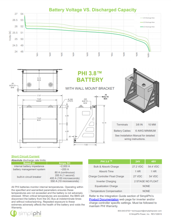 Simpliphi PHI 3.8 BATTERY | Wall Mounted Battery Management For Sale